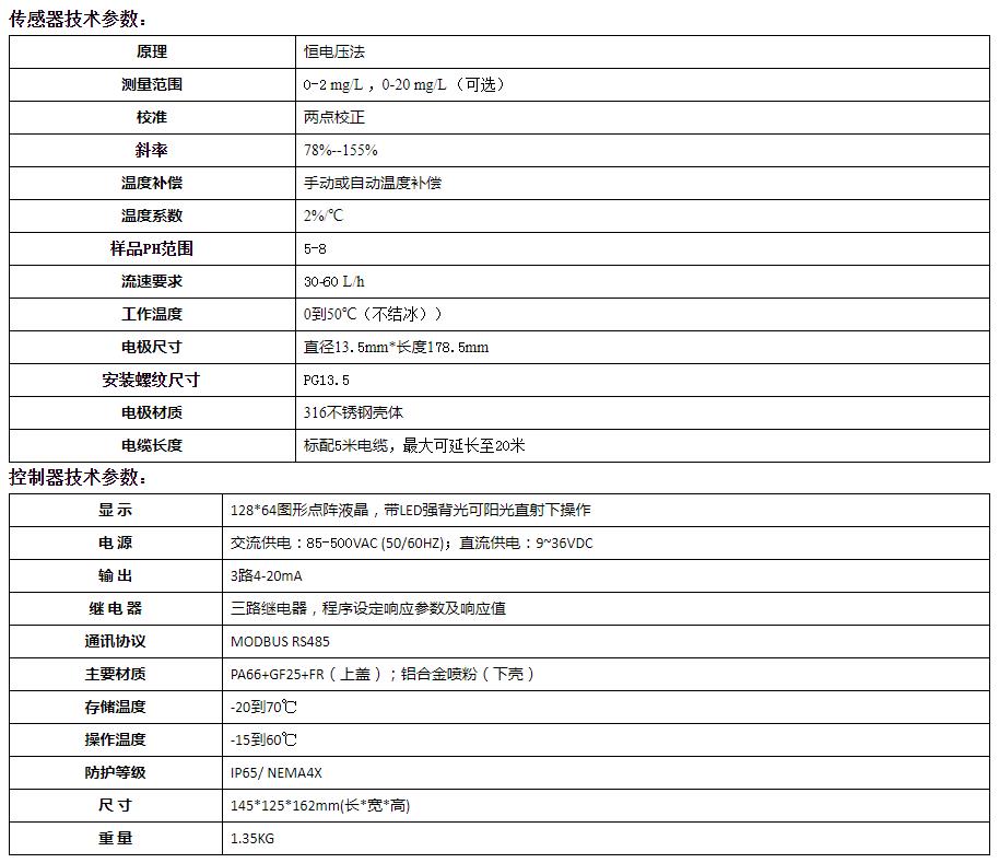 在線余氯檢測儀技術參數(shù).jpg